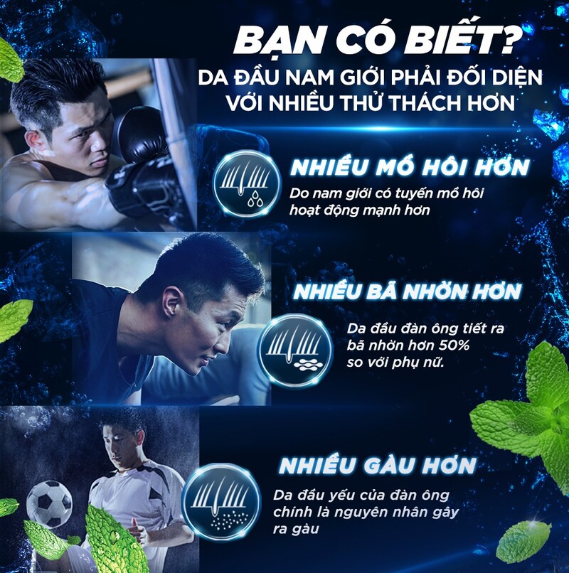 Dầu Gội CLEAR Men - Deep Cleanse Sạch Sâu 630g
