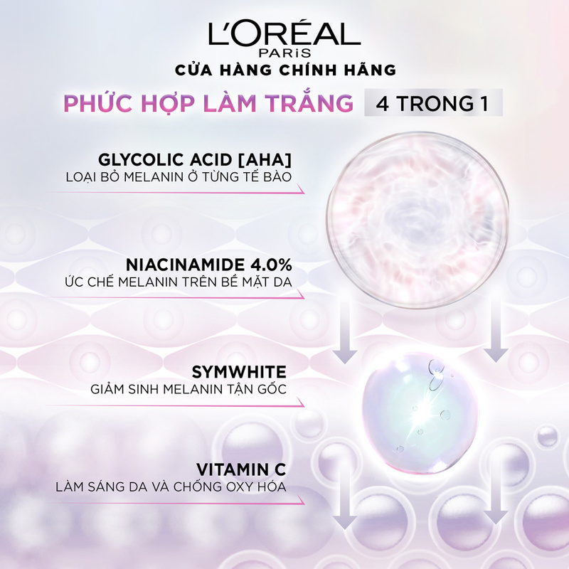 Kem Dưỡng Loreal Glycolic - Bright Glowing Cream Sáng Da Ban Ngày 50ml