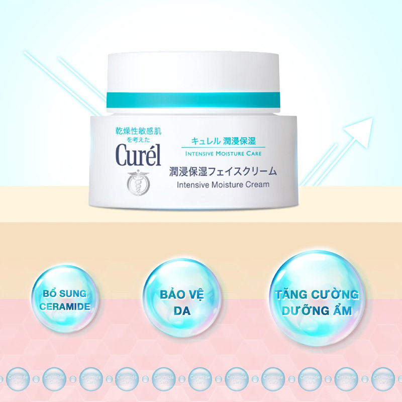 Bộ Sản Phẩm Kem Dưỡng Và Mặt Nạ Curél Dưỡng Ẩm Chuyên Sâu