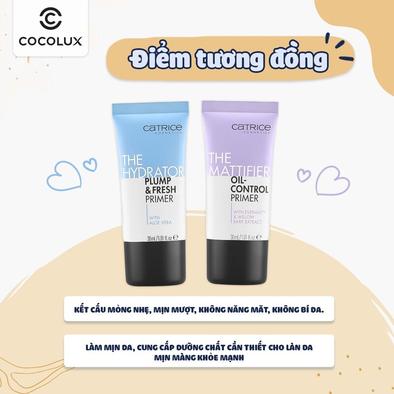 Kem Lót Catrice The Hydrator Plump & Fresh Primer 30ml