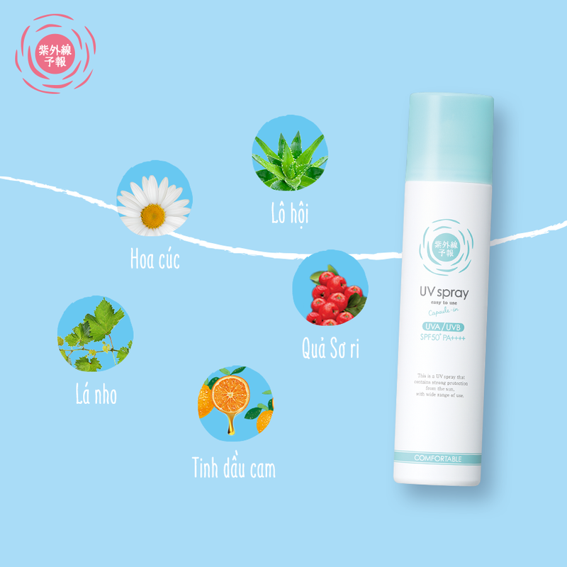 Xịt Chống Nắng Shigaisen Yohou Transparent UV Spray SPF 50+ PA++++ 150g