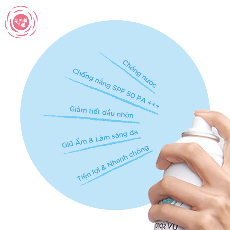 Xịt Chống Nắng Shigaisen Yohou Transparent UV Spray SPF 50+ PA++++ 150g