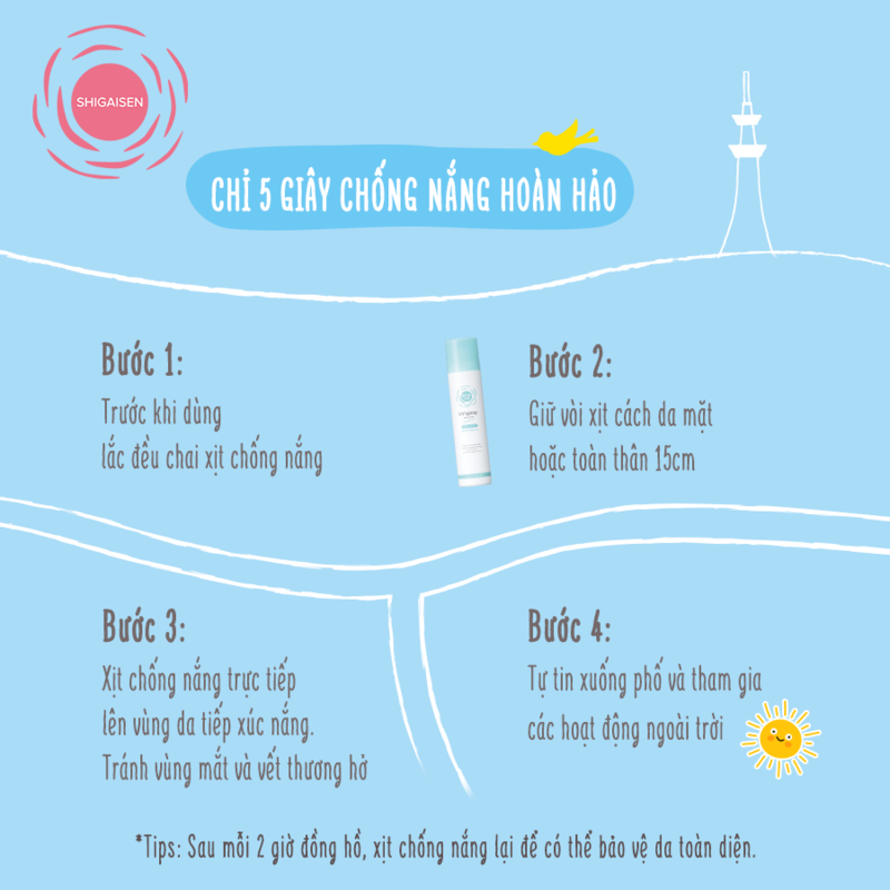 Xịt Chống Nắng Shigaisen Yohou Transparent UV Spray SPF 50+ PA++++ 150g