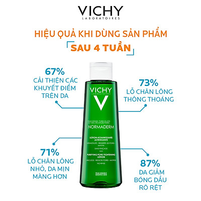 Nước Cân Bằng Vichy Normaderm Purifying Pore-Tightening Giảm Mụn, Nhờn 200ml