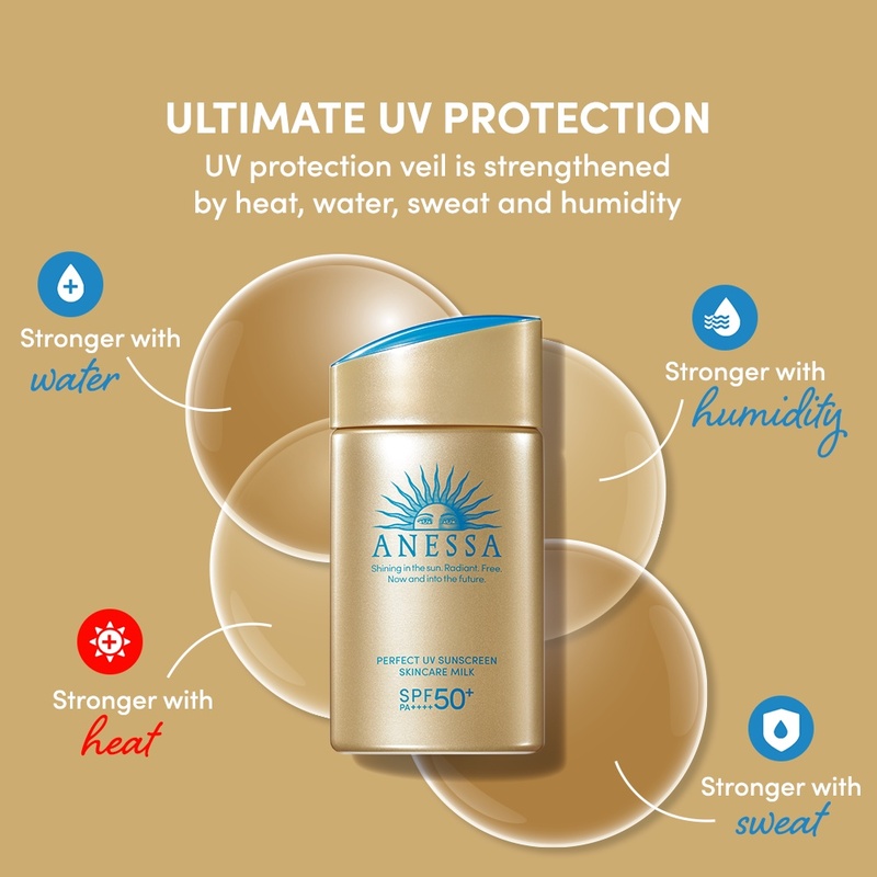 Sữa Chống Nắng Anessa Perfect UV Sunscreen Skincare Milk N SPF50+ PA++++ Dưỡng Da Kiềm Dầu Mẫu Mới 2022 60ml