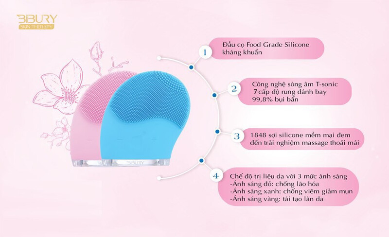 Máy Rửa Mặt Bibury Skin Therapy Facial Cleansing & Light Therapy Brush Màu Xanh