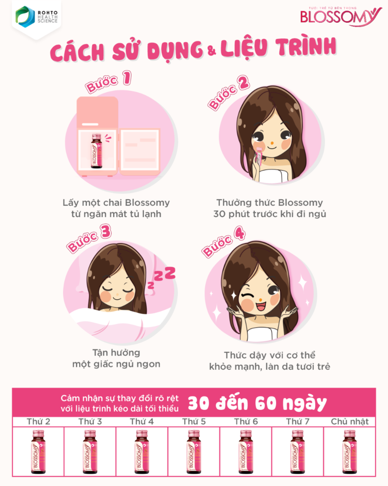Nước Uống Blossomy 50ml 3 PCS 