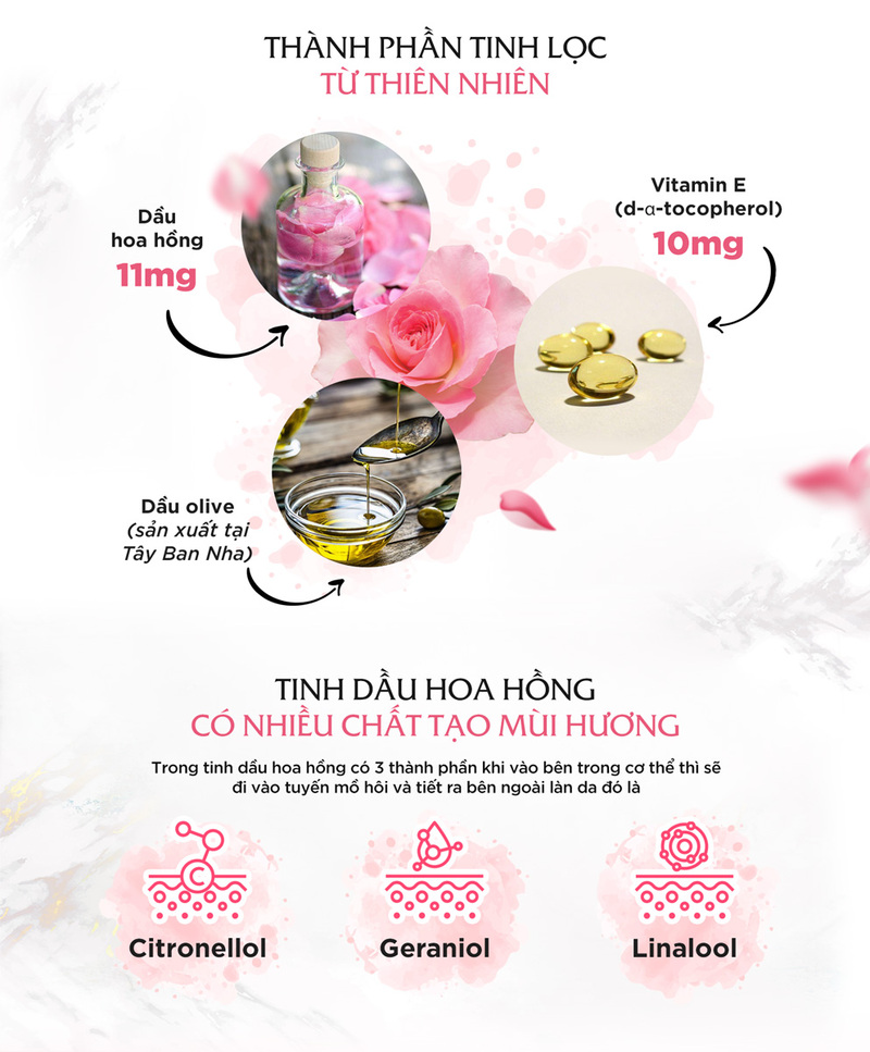 Viên Uống DHC Hoa Hồng Làm Thơm Cơ Thể 30 Ngày 60 Viên