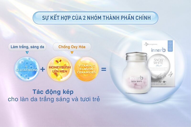 Viên Uống InnerB Snow White Sáng Da - Trắng 56 Viên 