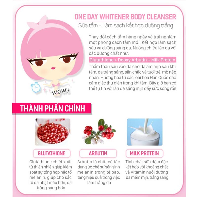 Sữa Tắm Cathy Doll Ready 2 White One Day Trắng Da 500ml