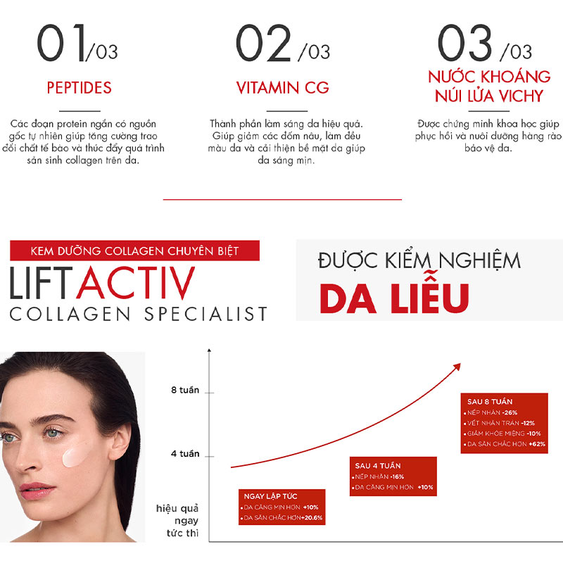 Bộ Sản Phẩm Vichy Giải Cứu Da Stress, Dưỡng Da Rạng Rỡ 2 Món Mineral 89 Probiotic 30ml + Liftactiv Collagen Cream 15ml