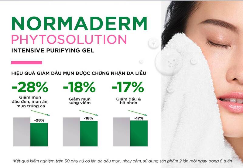 Gel Rửa Mặt Vichy Normaderm Phytosolution Làm Sạch Sâu Và Giảm Bã Nhờn 200ml