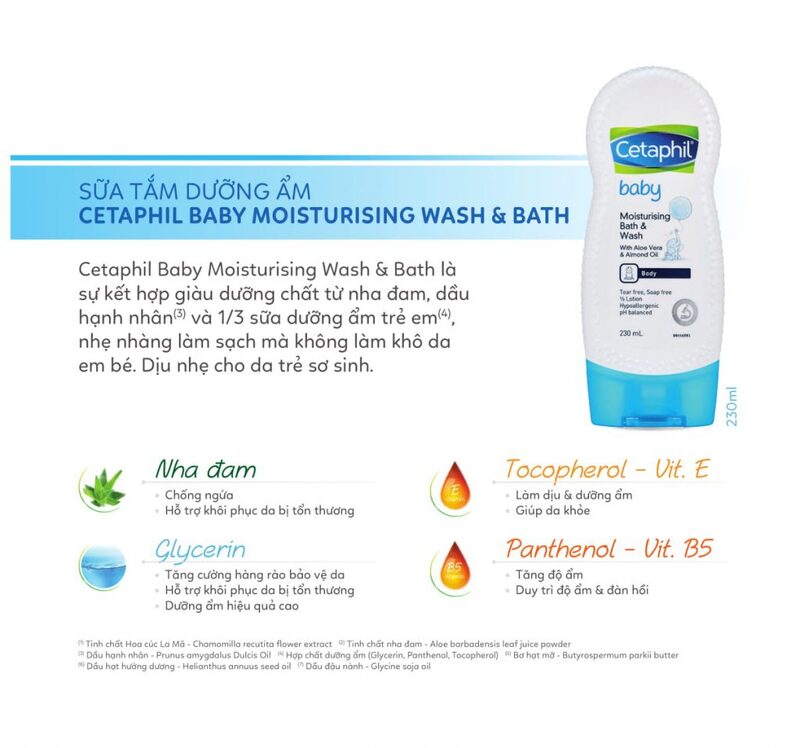 Sữa Tắm Cetaphil Baby Dưỡng Ẩm 230ml