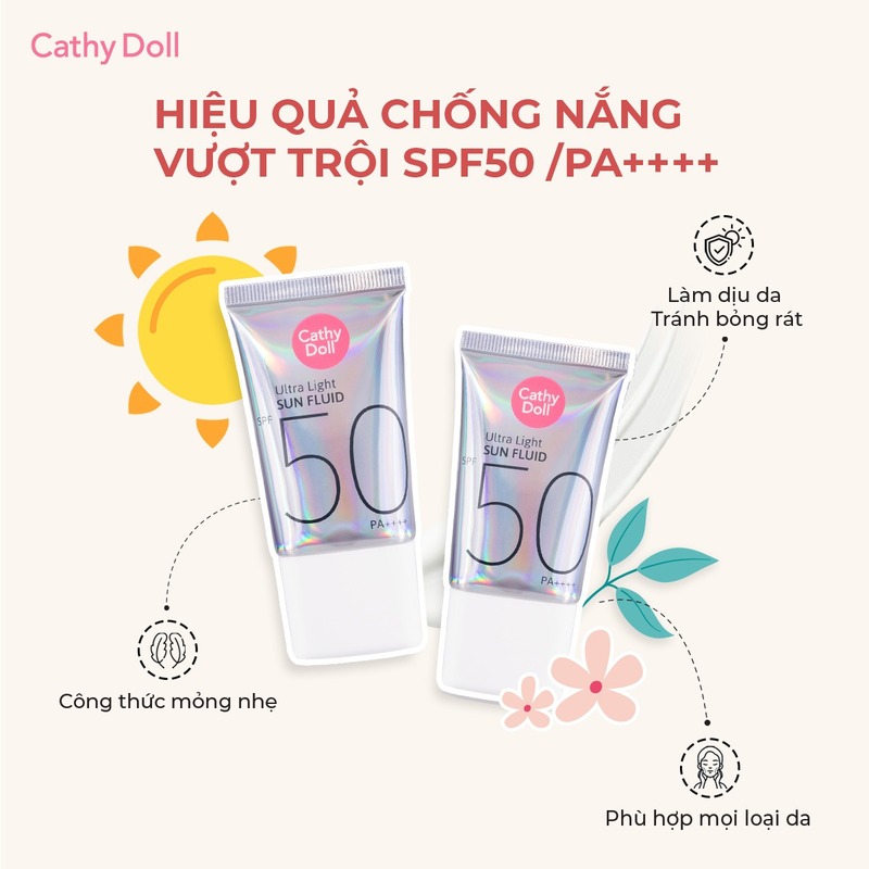 Sữa Chống Nắng Cathy Doll Dưỡng Da SPF50 PA++++  15ml