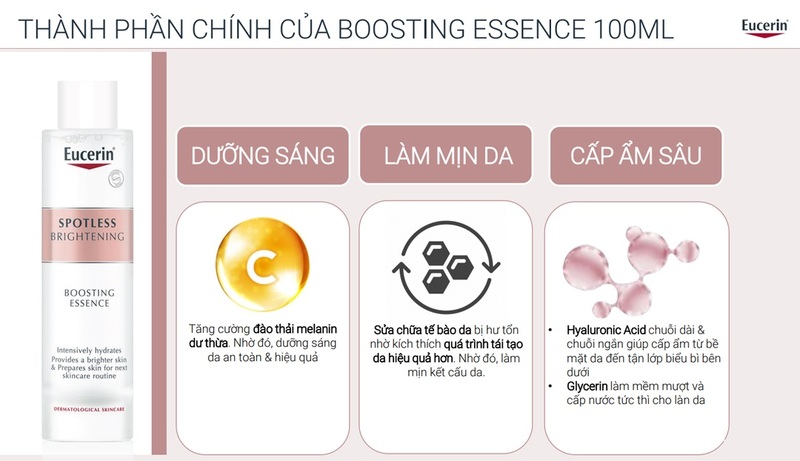 Nước Dưỡng Eucerin Spotless Brightening Boosting Essence Làm Sáng Và Cấp Ẩm Cho Da 100ml