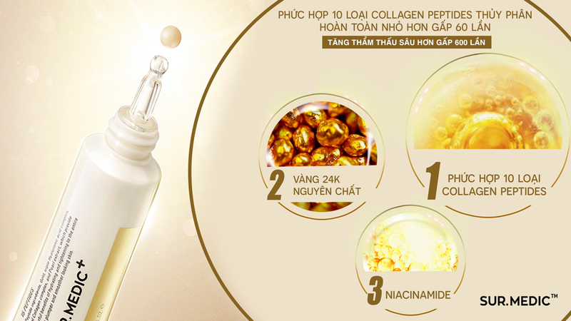 Kem Dưỡng Mắt Sur.Medic+ Giảm Nếp Nhăn, Chống Lão Hóa 35ml