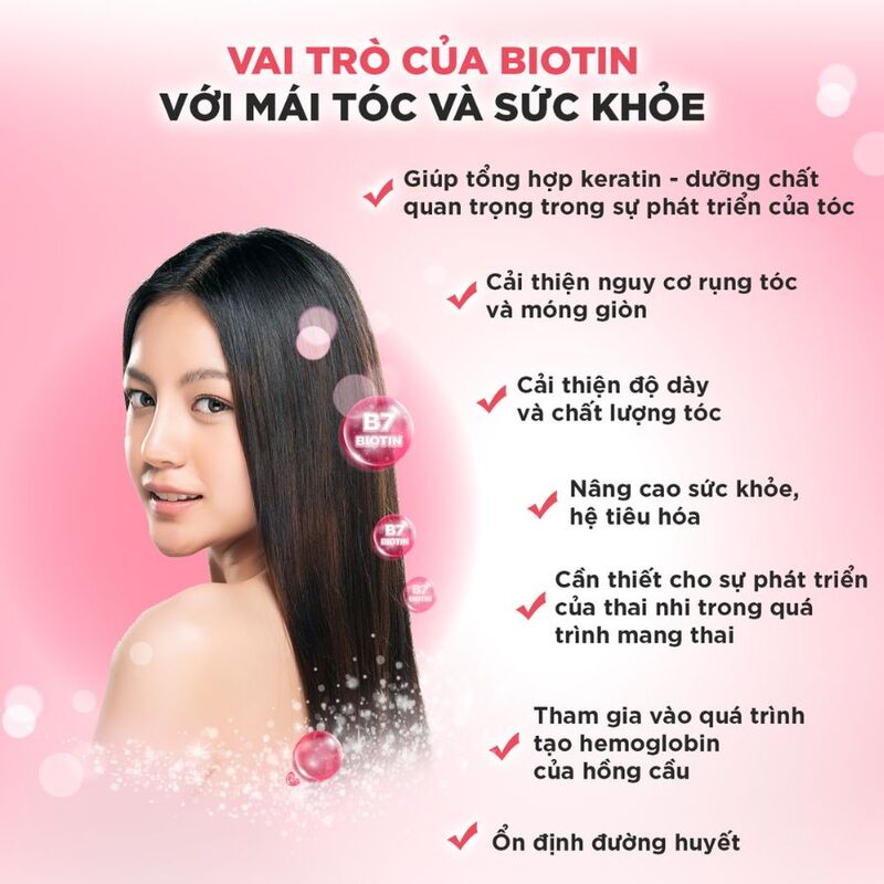Viên Uống DHC Biotin Ngăn Rụng Tóc 30 Ngày 30 Viên