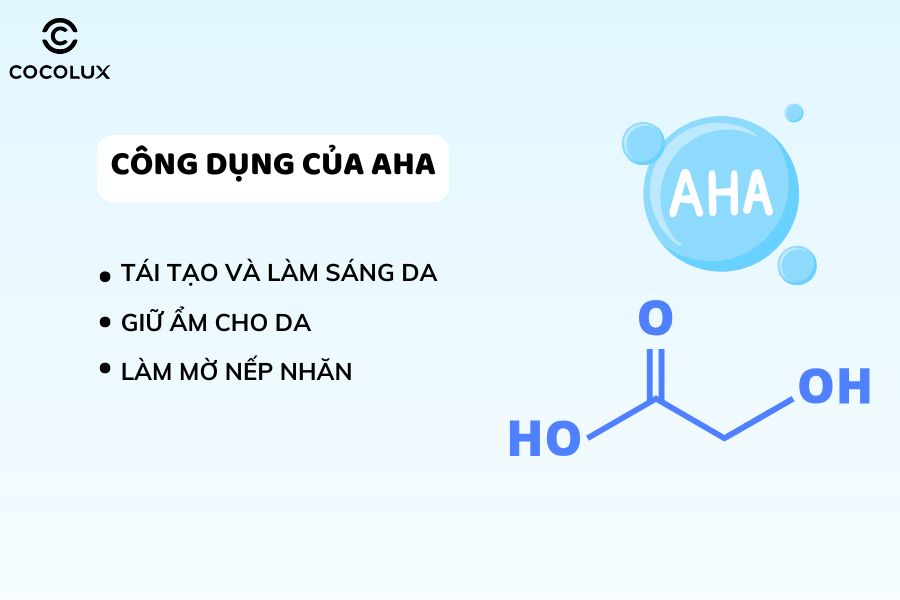 Công dụng của AHA