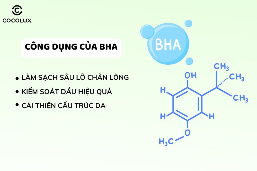 Công dụng của BHA