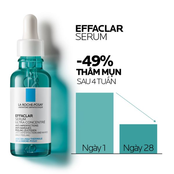 Serum La Roche-Posay Effaclar Giảm Mụn 30ml