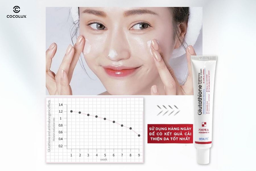 hiệu quả khi sử dụng Kem dưỡng Melasma-X Glutathione Brightening Tone Up Cream