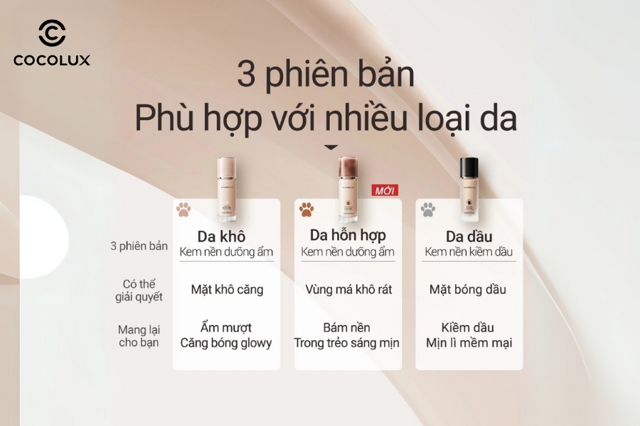 Ph&acirc;n loại kem nền Caslan