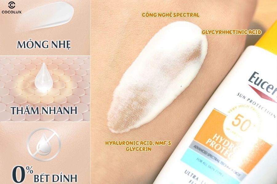 Kết cấu dạng lỏng của kem chống nắng Eucerin Hydro Protect Ultra Light Fluid