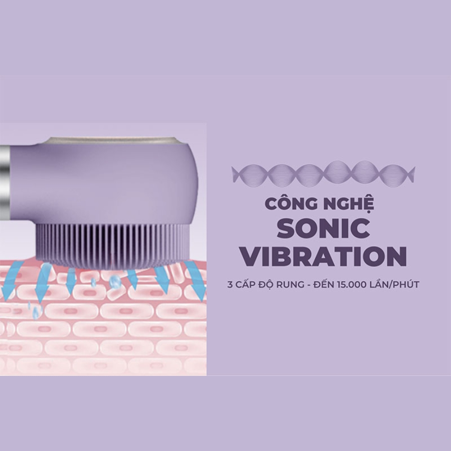 Máy Làm Đẹp Da Đa Năng SonicRadiant 5-in-1 Beauty Device - Deluxe Silver Edition - PURPLE