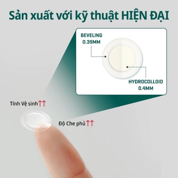 Miếng Dán Mụn Some By Mi Clear Spot Patch 18 PCS