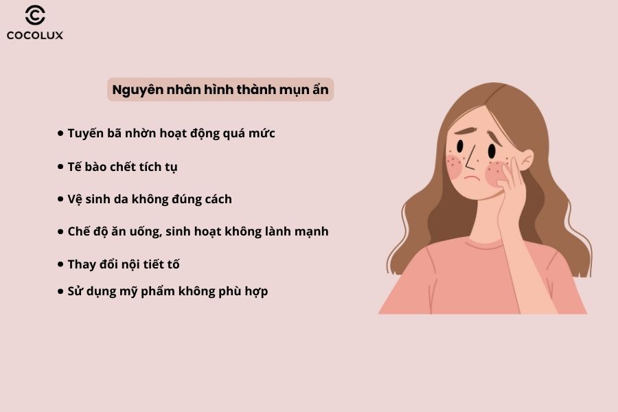 Nguyên nhân chính hình thành mụn ẩn