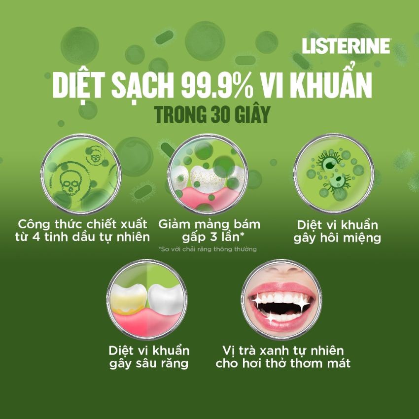 Nước Súc Miệng Listerine Natural Green Tea Zero Alcohol Ngừa Sâu Răng 750ml
