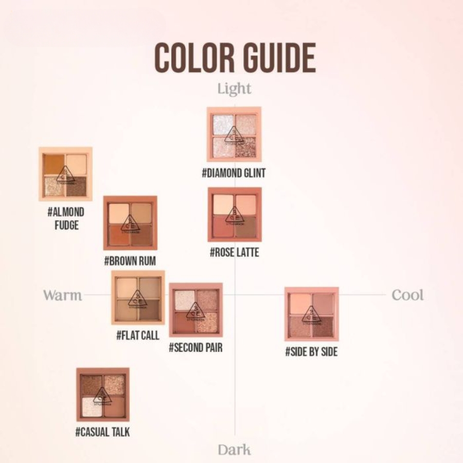 Phấn Mắt 3CE Mini Multi Eye Color Palette 4 Ô 3.2g #Second Pair