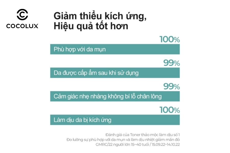 C&ocirc;ng dụng của Numbuzin No.1 Pure-full Calming Herb Toner