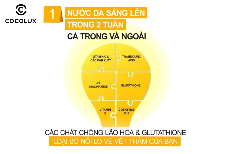Th&agrave;nh phần của Nước Hoa Hồng Numbuzin Dạng Miếng Toner Pad Loại Bỏ Tế B&agrave;o Chết No.5 Vitamin - Niacinamide Concentrated