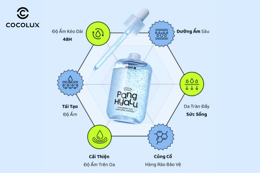 Công dụng của tinh chất EDIT.B Moisture Barrier Pang Hyaluronic