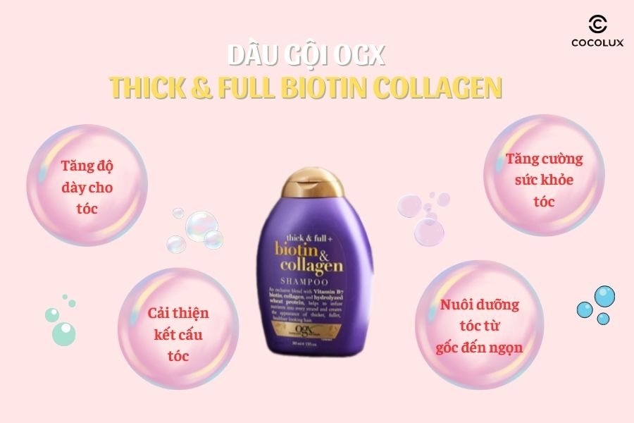 Công dụng của Dầu gội OGX Thick & Full Biotin Collagen