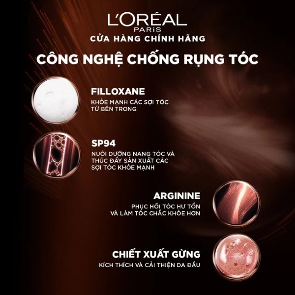 Dầu Xả Loreal Paris Full Resist Detangling Conditioner Giảm Rụng Tóc 440ml