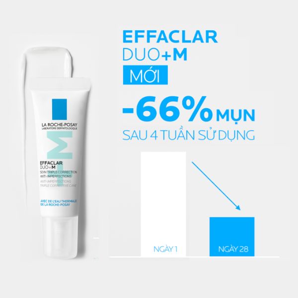 Kem Dưỡng La Roche-Posay Effaclar DUO+M Giảm Mụn 7.5ml