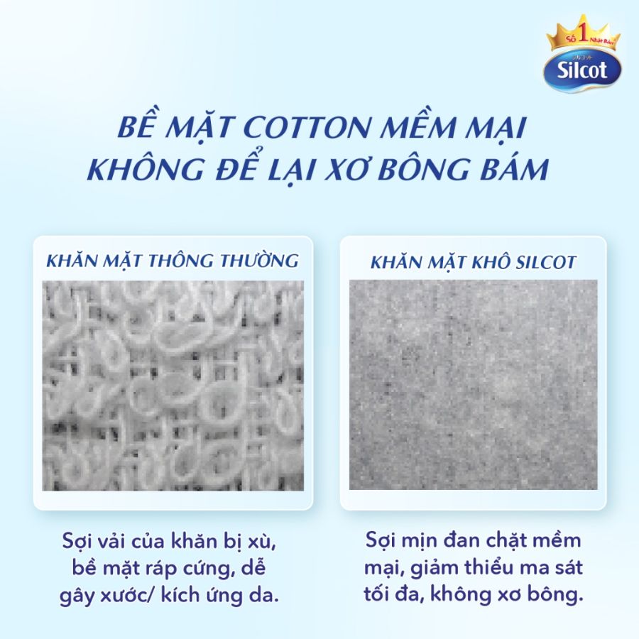 Khăn Khô Lau Mặt Silcot - 40 Miếng