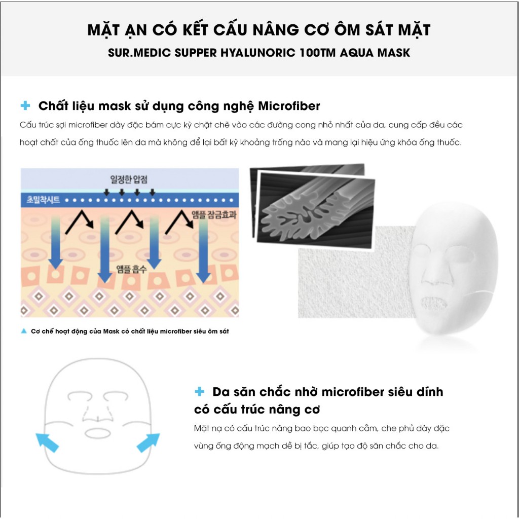 Mặt Nạ Sur.medic+ Super Hyaluronic 100 Aqua Mask 30g 1PCS - Dưỡng Ẩm