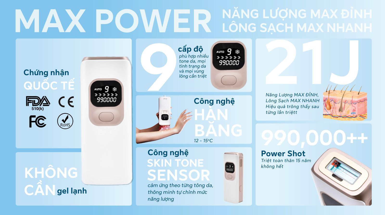 Máy Triệt Lông Cá Nhân Emmié IPL Max Power EM505 IPL Max Power Therapy Device For Hair Removal