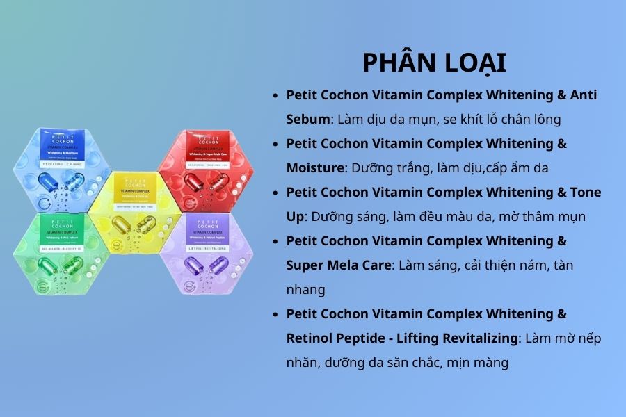 Phân loại của Mặt Nạ Petitcochon Vitamin Complex
