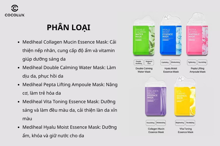 Mặt Nạ Mediheal Essence Mask