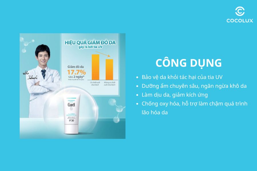 C&ocirc;ng dụng của&nbsp;Tinh Chất Chống Nắng Cur&eacute;l Intensive Moisture Care SPF30 PA+++ Mặt & To&agrave;n Th&acirc;n Cho Da Kh&ocirc; Nhạy Cảm 50g