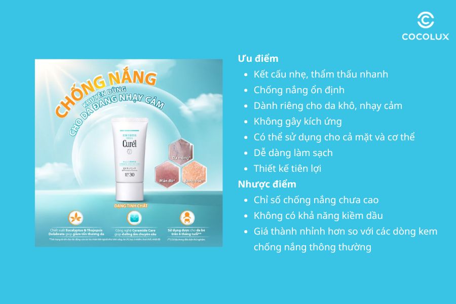 Ưu điểm v&agrave; nhược điểm của&nbsp;Tinh Chất Chống Nắng Cur&eacute;l Intensive Moisture Care SPF30 PA+++ Mặt & To&agrave;n Th&acirc;n Cho Da Kh&ocirc; Nhạy Cảm 50g