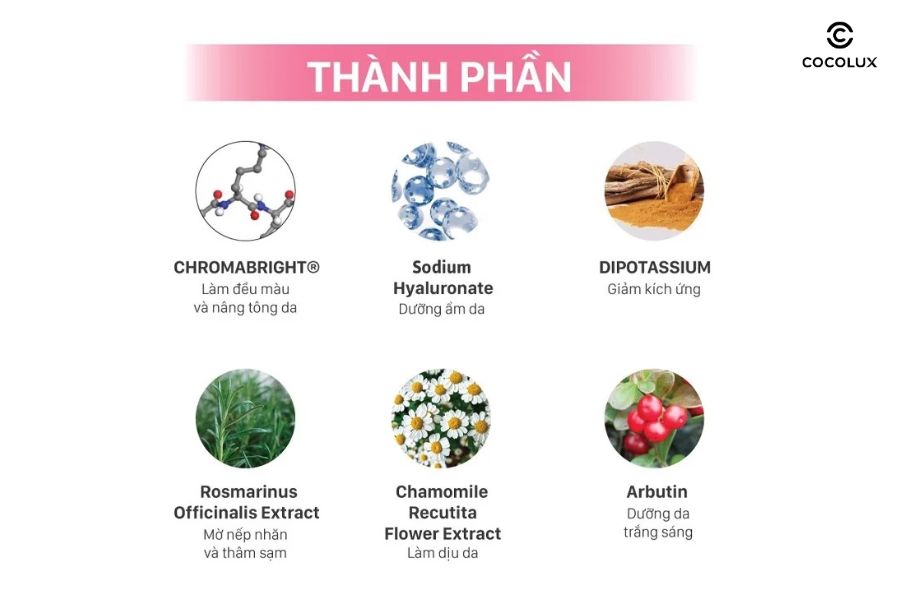 Thành phần của kem nền Cathy Doll Speed White CC Cream SPF50+ 50ml