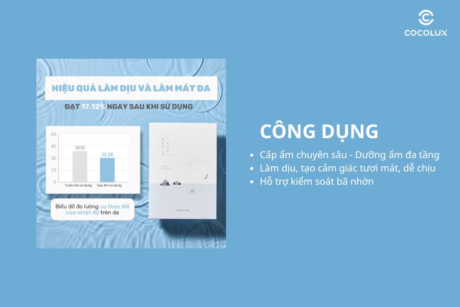 Công dụng của Mặt Nạ Giấy Round Lab 1025 Dokdo Hydrating Water Gel Mask 30ml