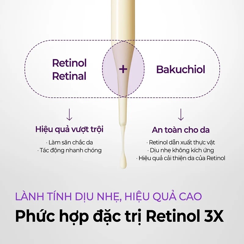 Tinh Chất Dưỡng Da Some By Mi Retinol Intense Reactivating Mini 10ml