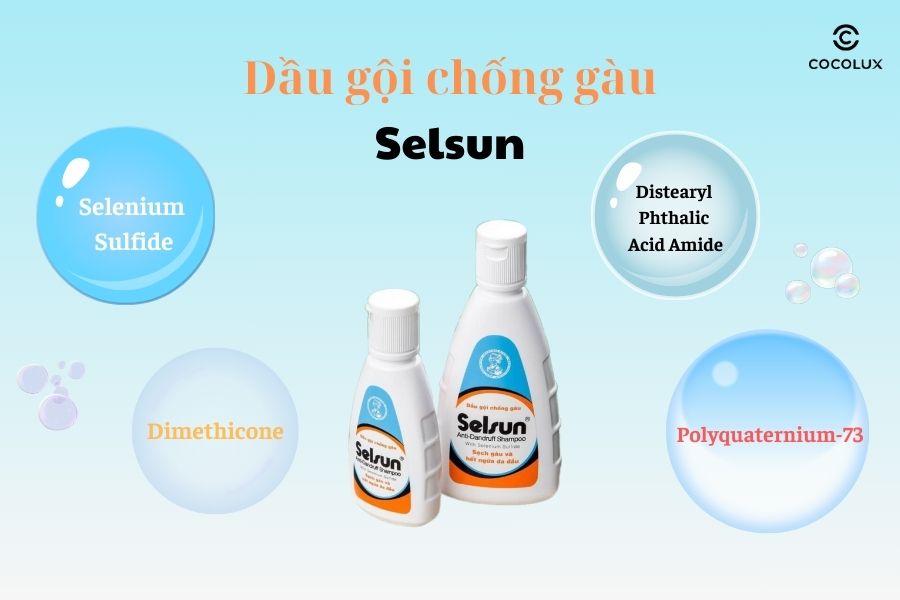 Thành phần chính của Dầu gội Selsun