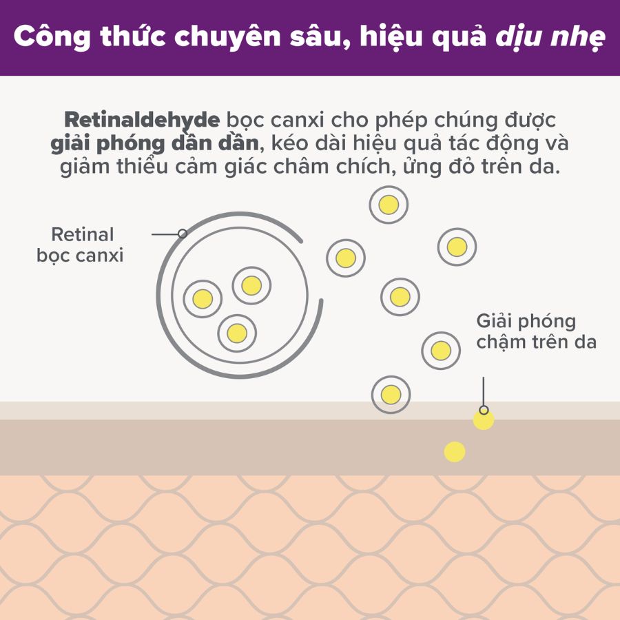 Tinh Chất Paula's Choice Retinaldehyde Ngăn Ngừa Lão Hóa và Hỗ Trợ Giảm Mụn 30ml